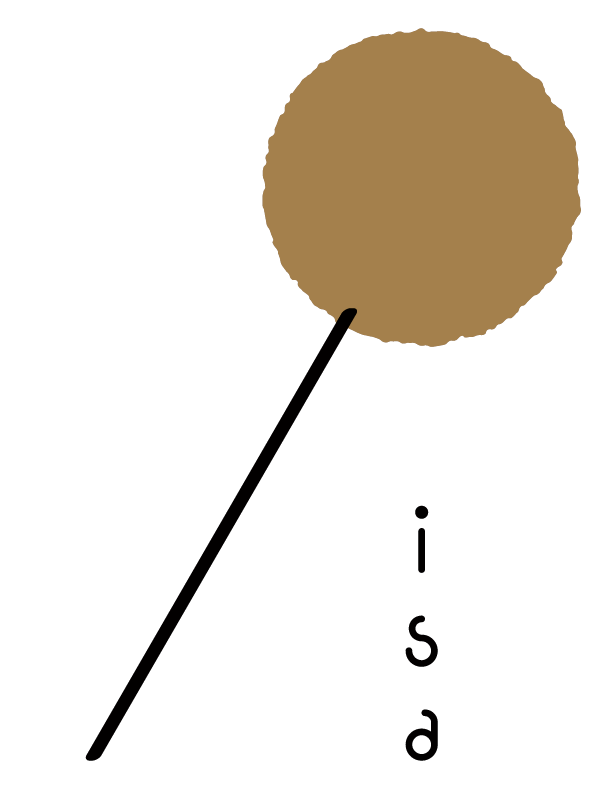isa
